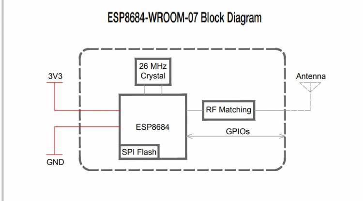 ESP8684-WROOM-07