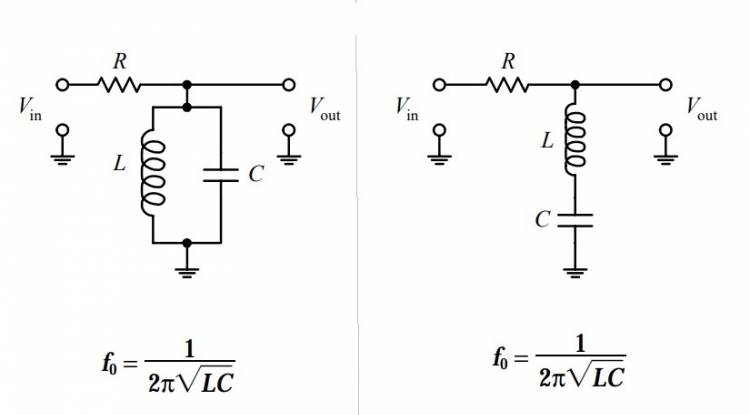 Low-Pass Filter and High pass filter