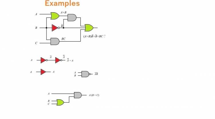 Boolean mathematics examples with logic gates