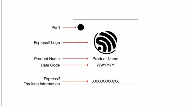 ESP8684