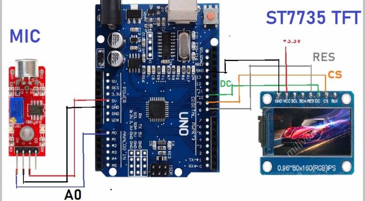 Vu meter, ST7735, microphone module and Arduino