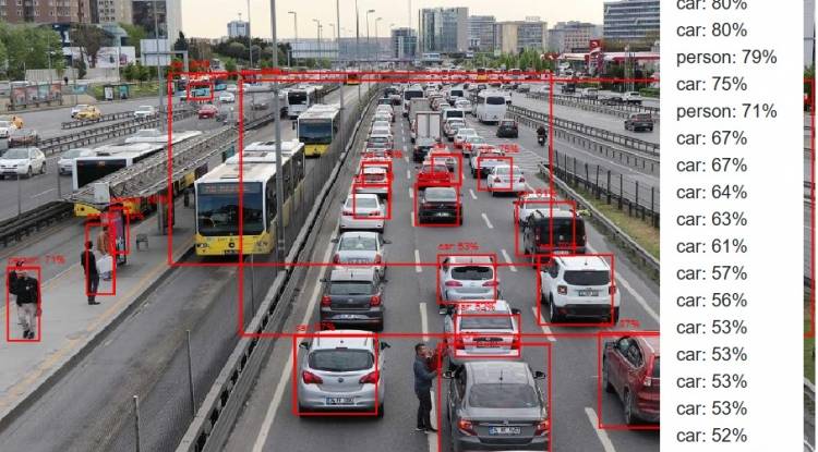 image analysis with TensorFlow