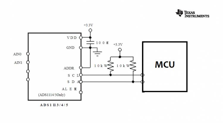 ADS1115 with MCU