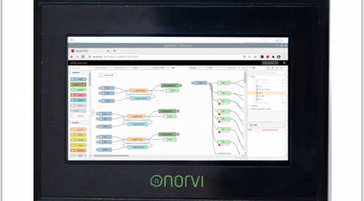 NORVI HMI